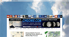 Desktop Screenshot of chicagoweatherstations.com